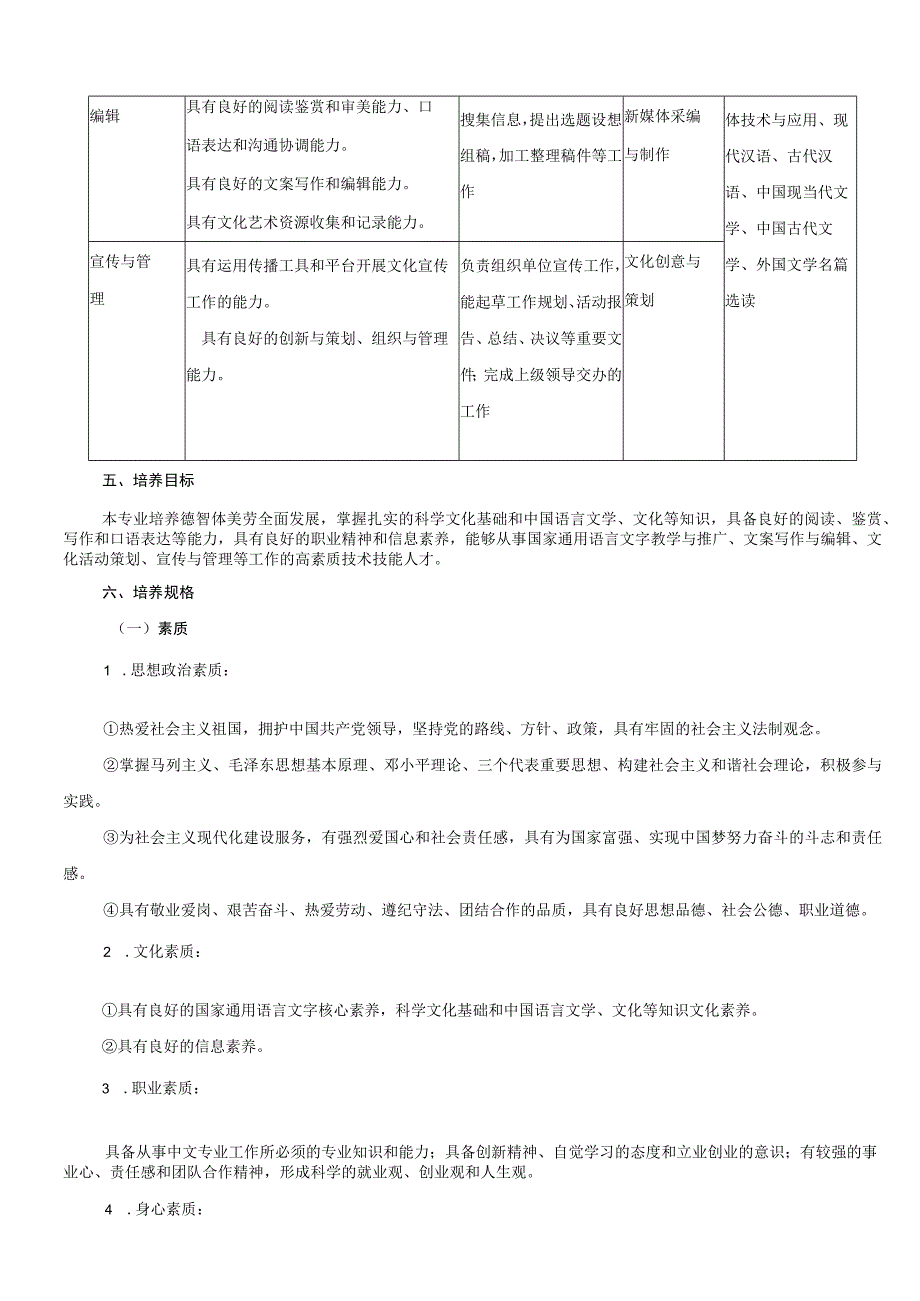 01-广东茂名幼儿师范专科学校2023级中文专业人才培养方案.docx_第3页