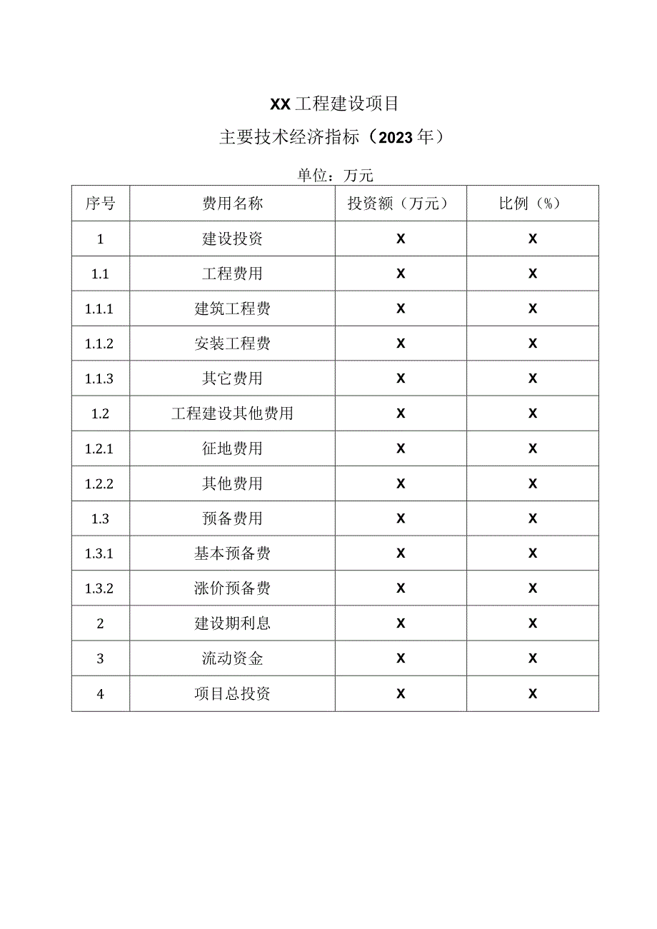 XX工程建设项目主要技术经济指标（2023年）.docx_第1页