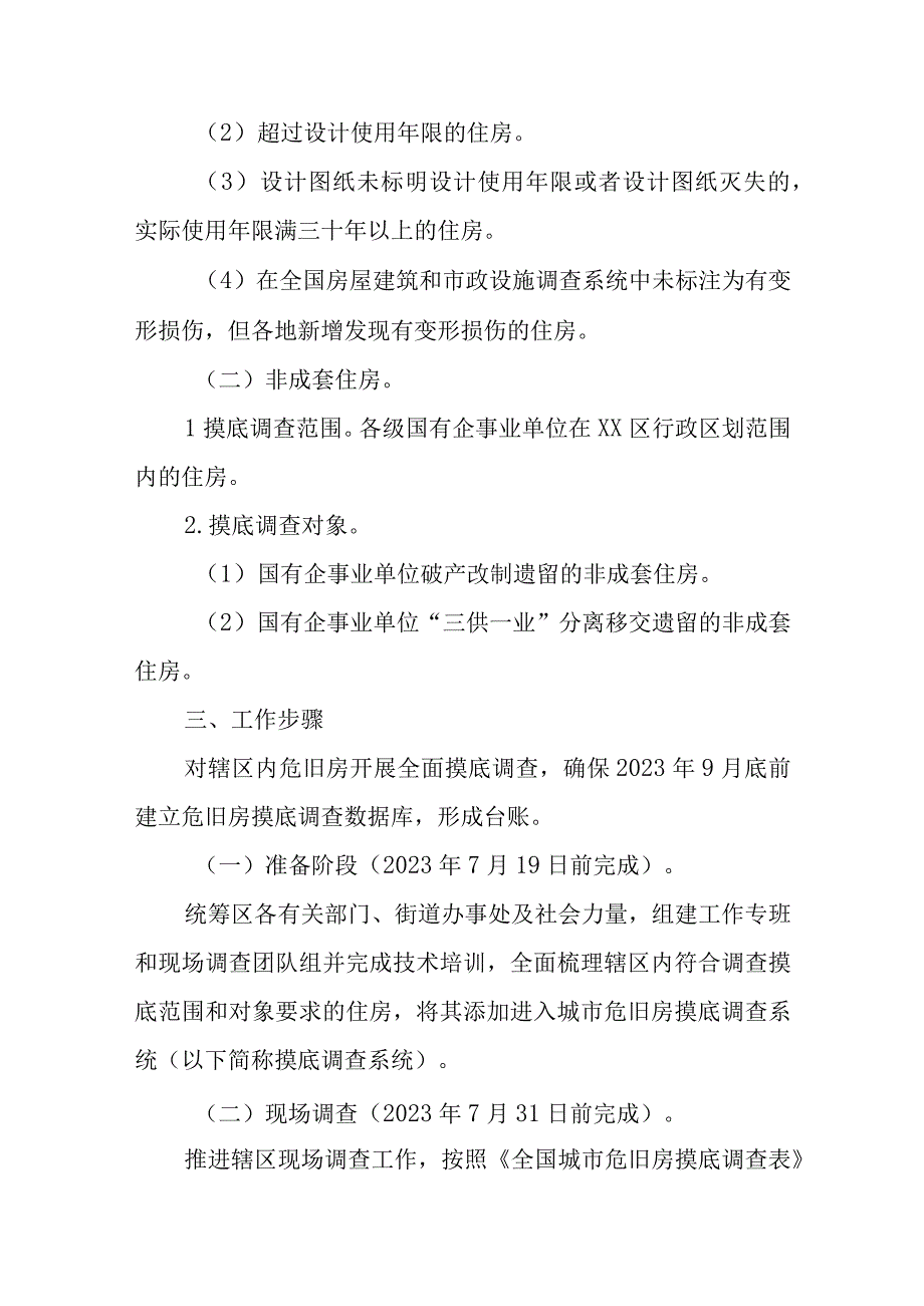 XX区城市危旧房摸底调查专项行动实施方案.docx_第2页