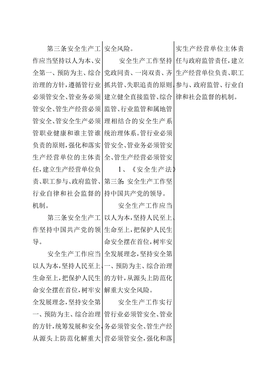 2022修改版贵州省安全生产条例修改前后对照表.docx_第3页