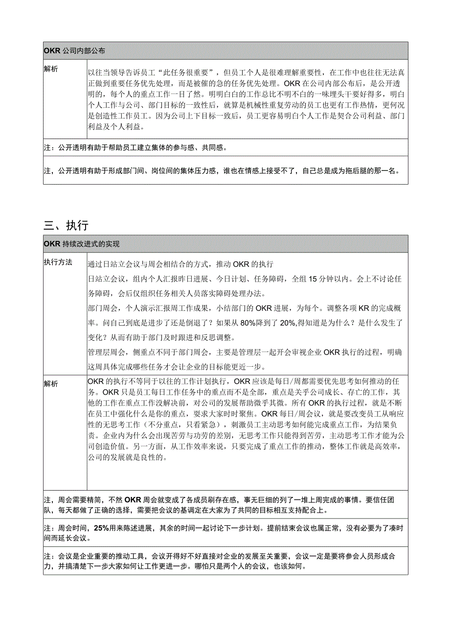 (完整版)管理层-OKR七步法.docx_第2页