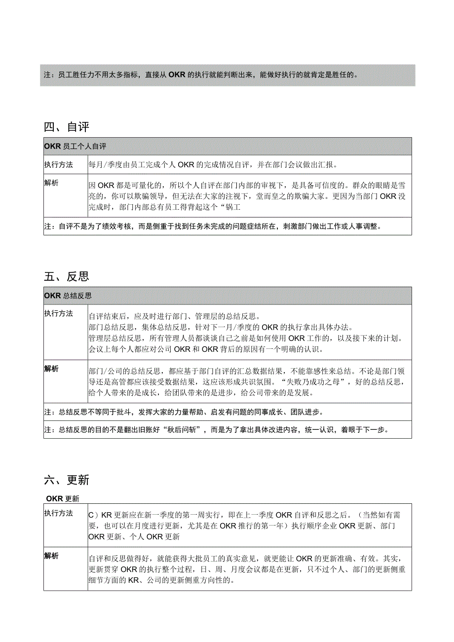 (完整版)管理层-OKR七步法.docx_第3页