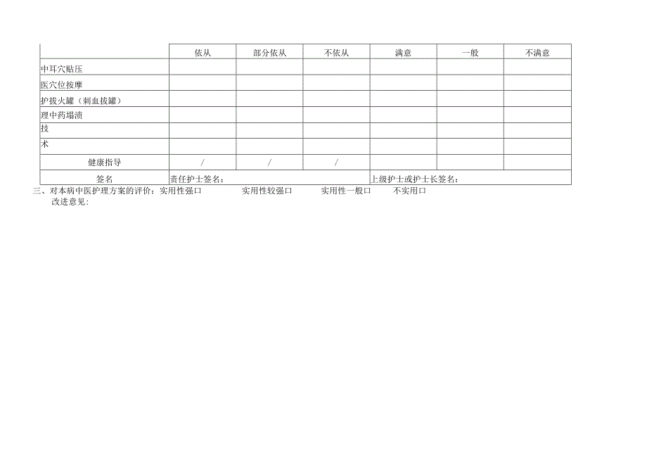 蛇串疮（带状疱疹）中医护理效果评价表.docx_第3页