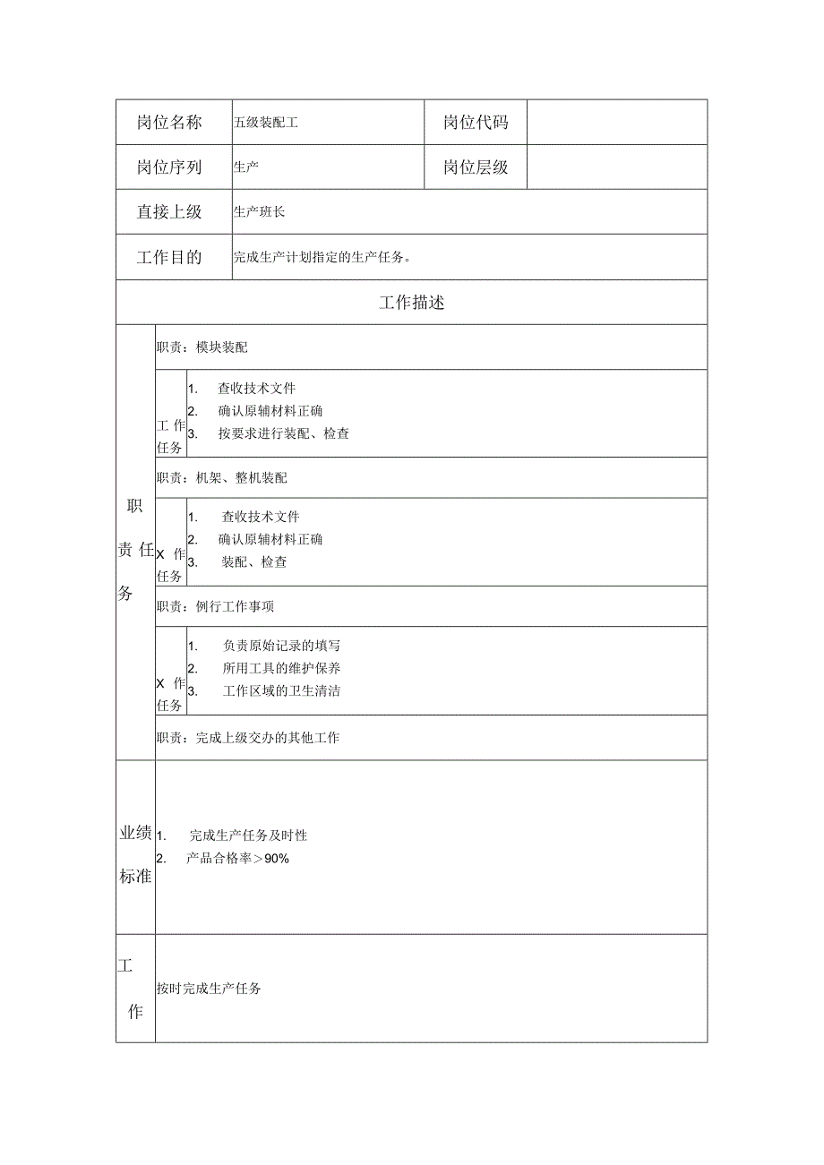 五级装配工--工业制造类岗位职责说明书.docx_第1页