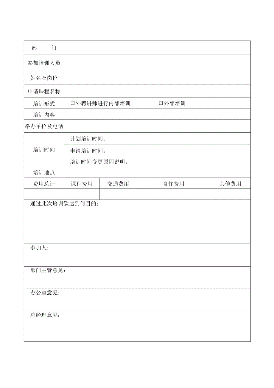 计划外培训申请表.docx_第1页