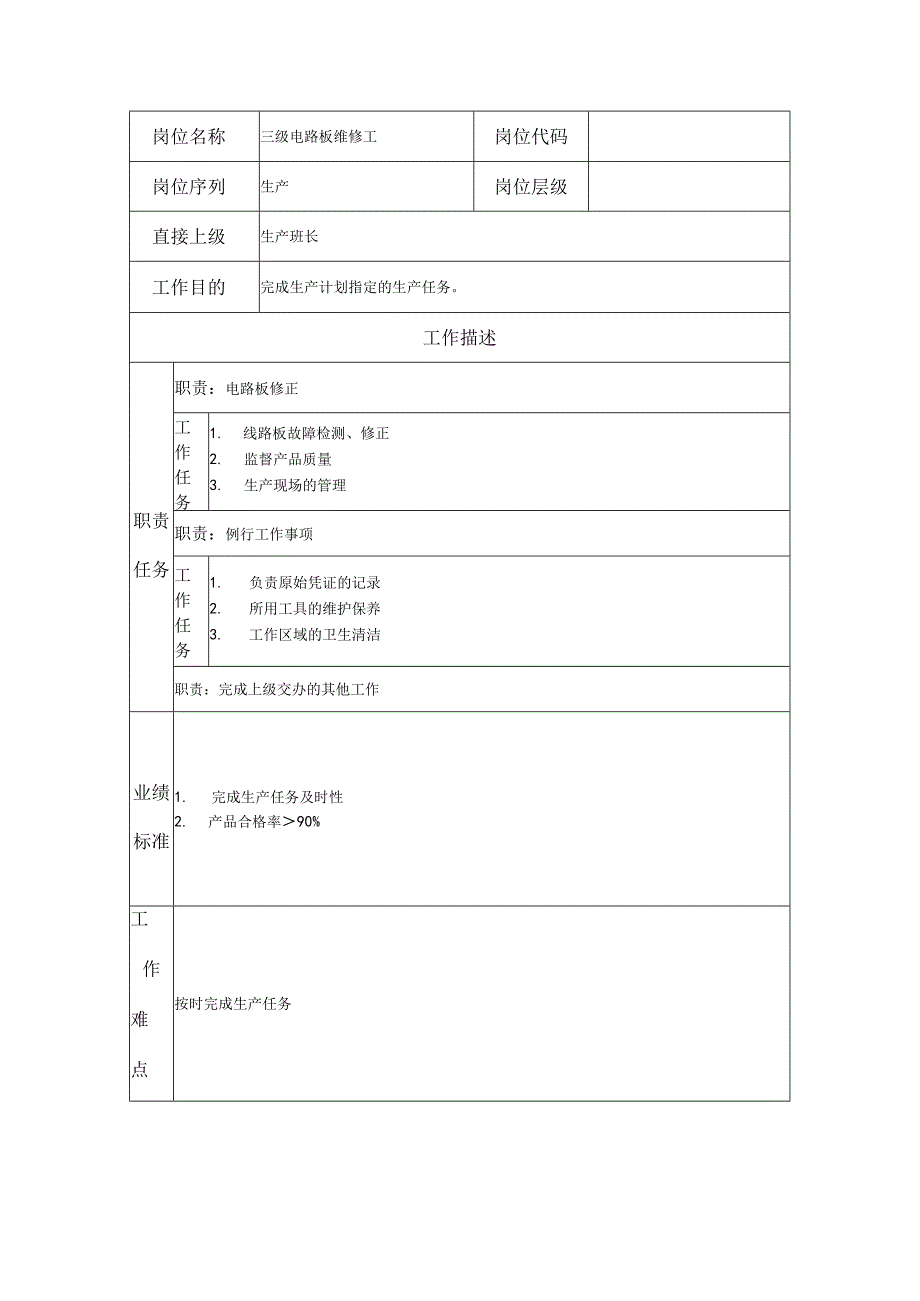 三级电路板维修工--工业制造类岗位职责说明书.docx_第1页