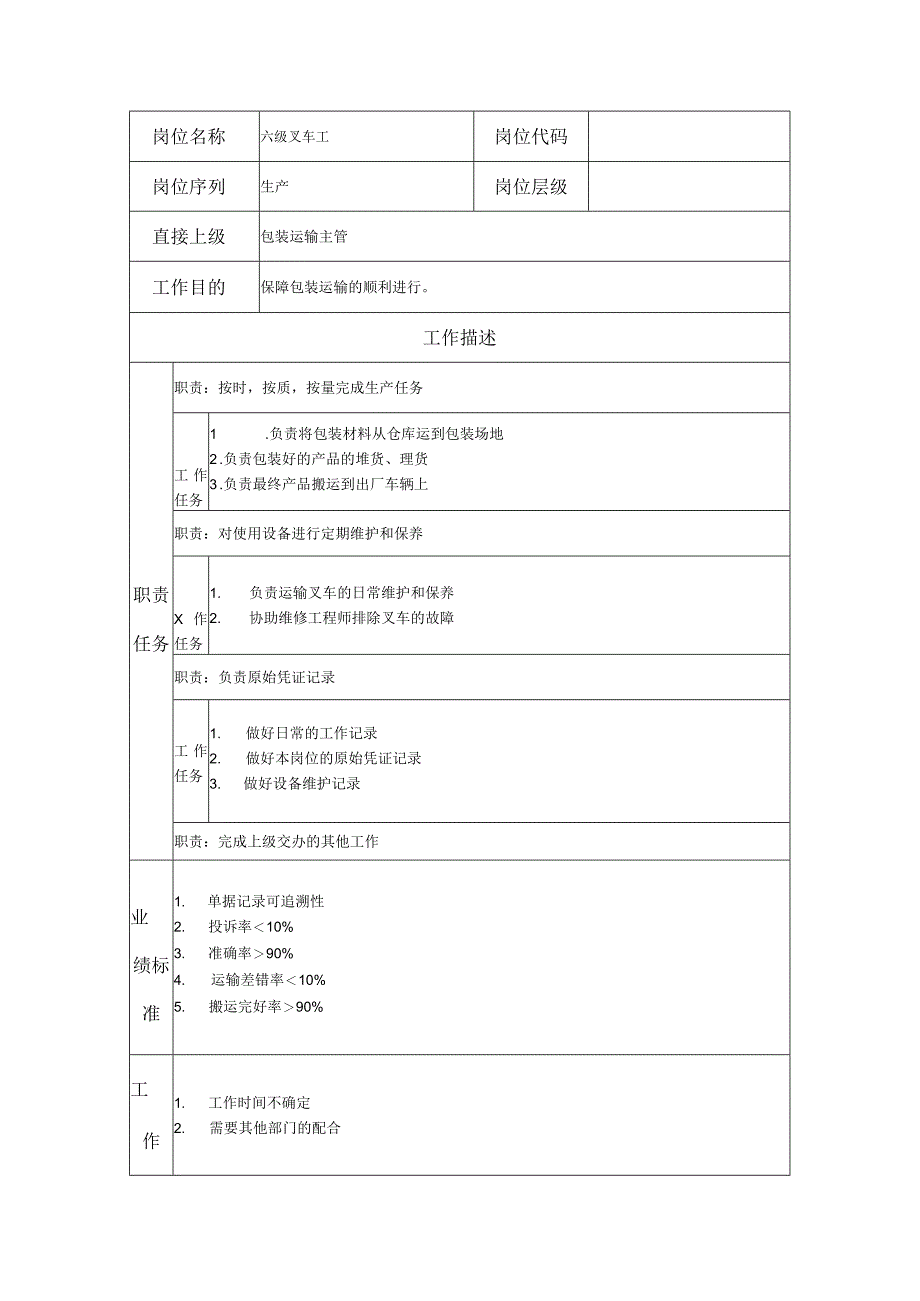 六级叉车工--工业制造类岗位职责说明书.docx_第1页