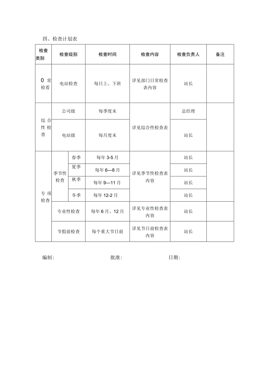 安全检查与隐患排查计划表.docx_第2页