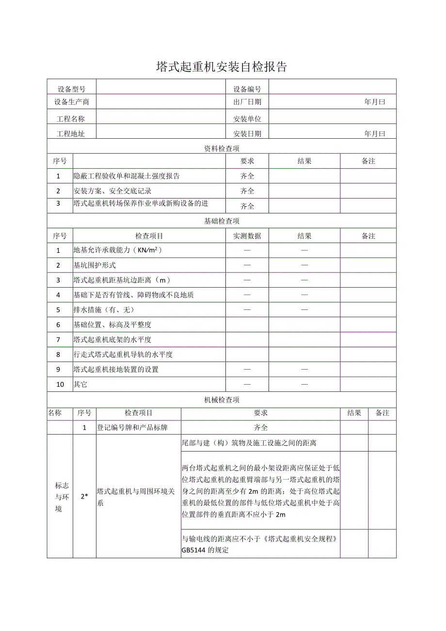 塔式起重机安装自检报告.docx_第1页