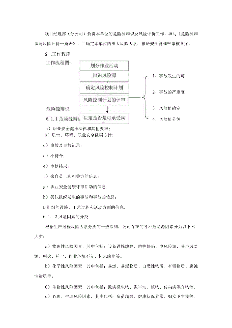 工程施工企业危险源辩识与风险评价控制程序.docx_第2页