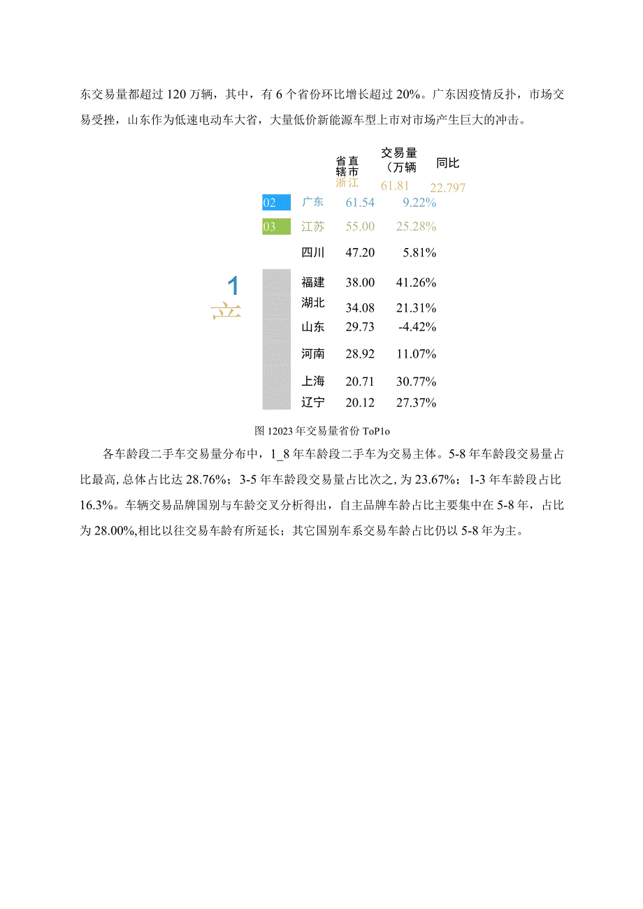 【二手交易市场欺诈行为的法律规制问题研究9400字（论文）】.docx_第3页