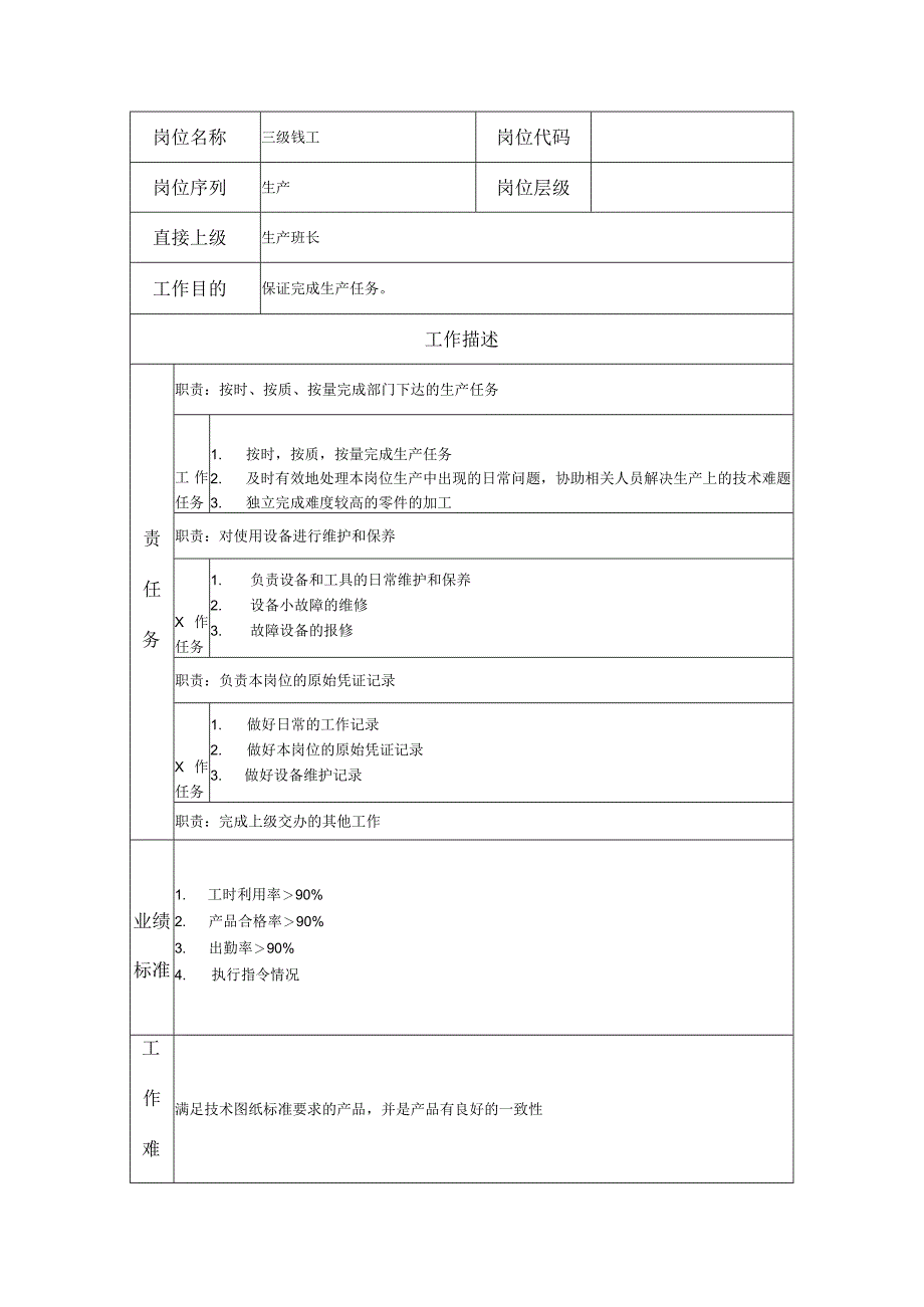 三级铣工--工业制造类岗位职责说明书.docx_第1页