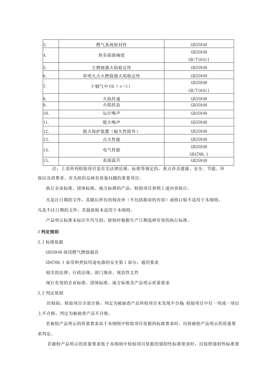 聊城市商用燃气灶产品质量监督抽查实施细则（2023年版）.docx_第2页