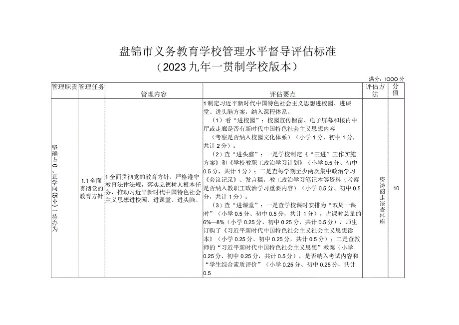 盘锦市义务教育学校管理水平督导评估标准2022九年一贯制学校版本.docx_第1页