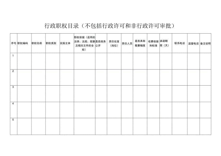 调查执法人员信息表.docx_第2页