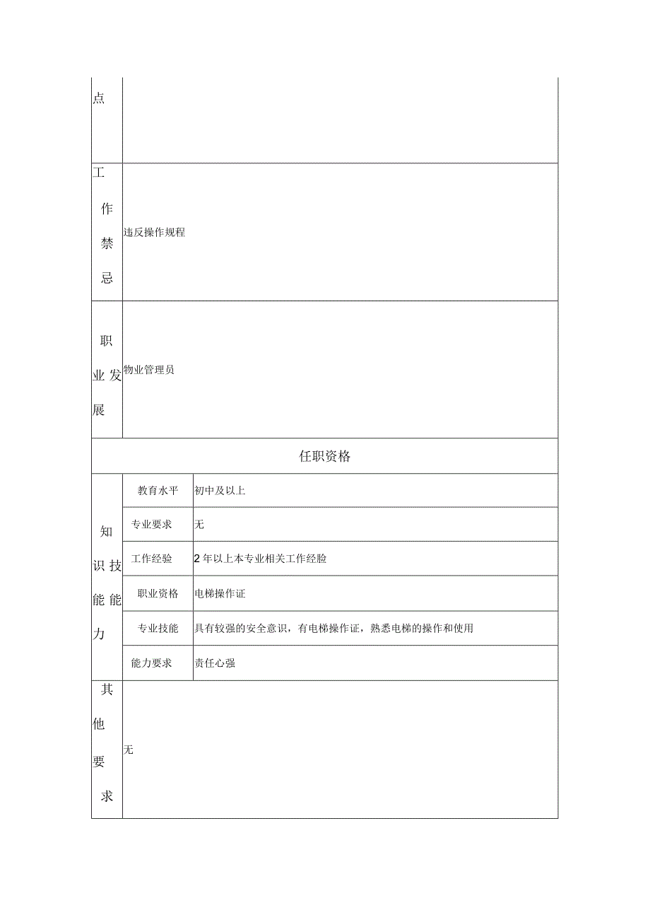 一级电梯工--工业制造类岗位职责说明书.docx_第1页