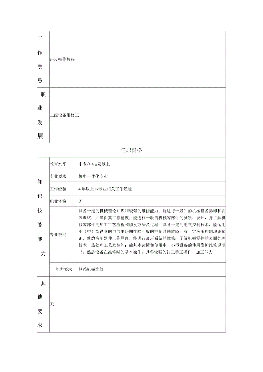 四级设备维修工--工业制造类岗位职责说明书.docx_第2页