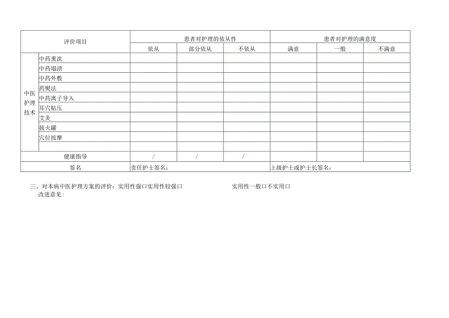 膝痹病（膝关节骨性关节炎）中医护理效果评价表.docx_第3页