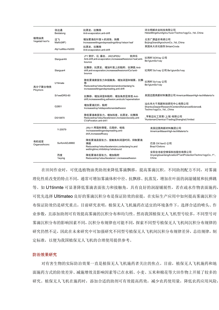 我国植保无人飞机施用农药应用研究进展.docx_第2页