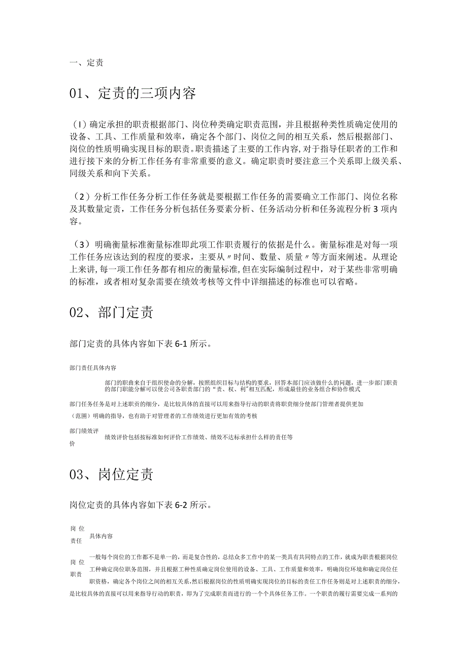 国企六定运用.docx_第2页