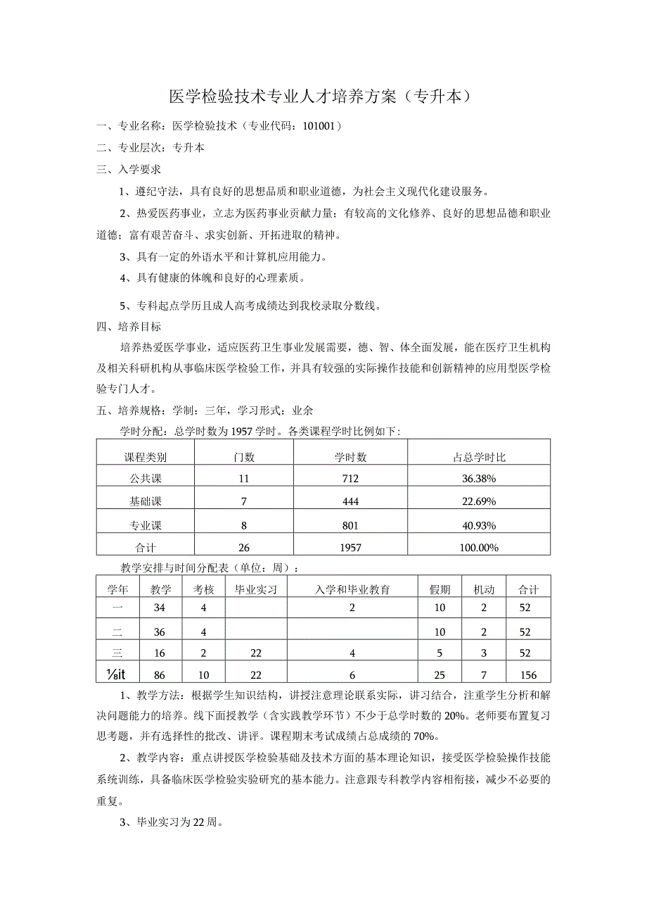 医学检验技术专业人才培养方案(专升本).docx_第1页