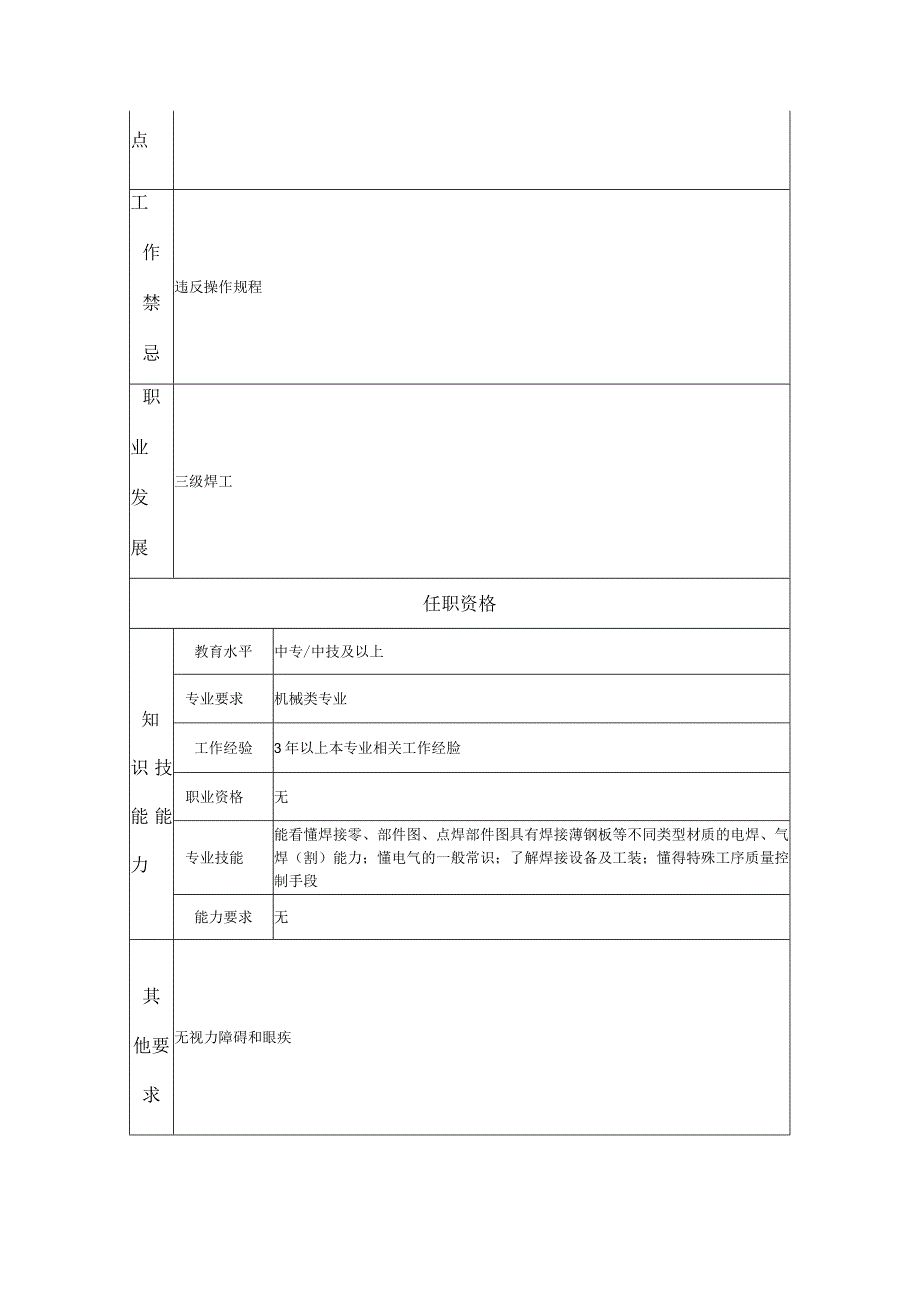 四级焊工--工业制造类岗位职责说明书.docx_第2页