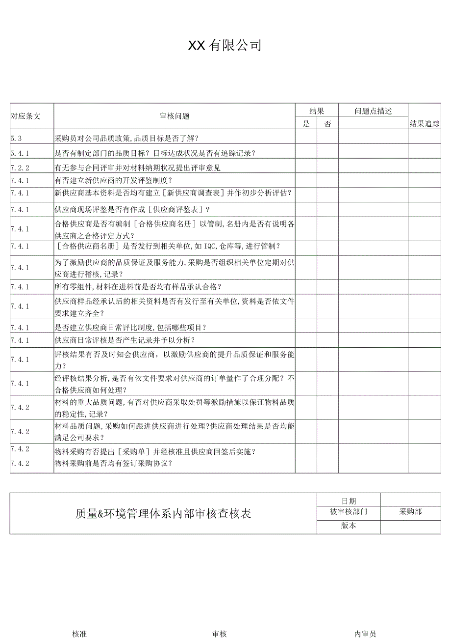 质量&环境管理体系内部审核查核表(采购部).docx_第1页