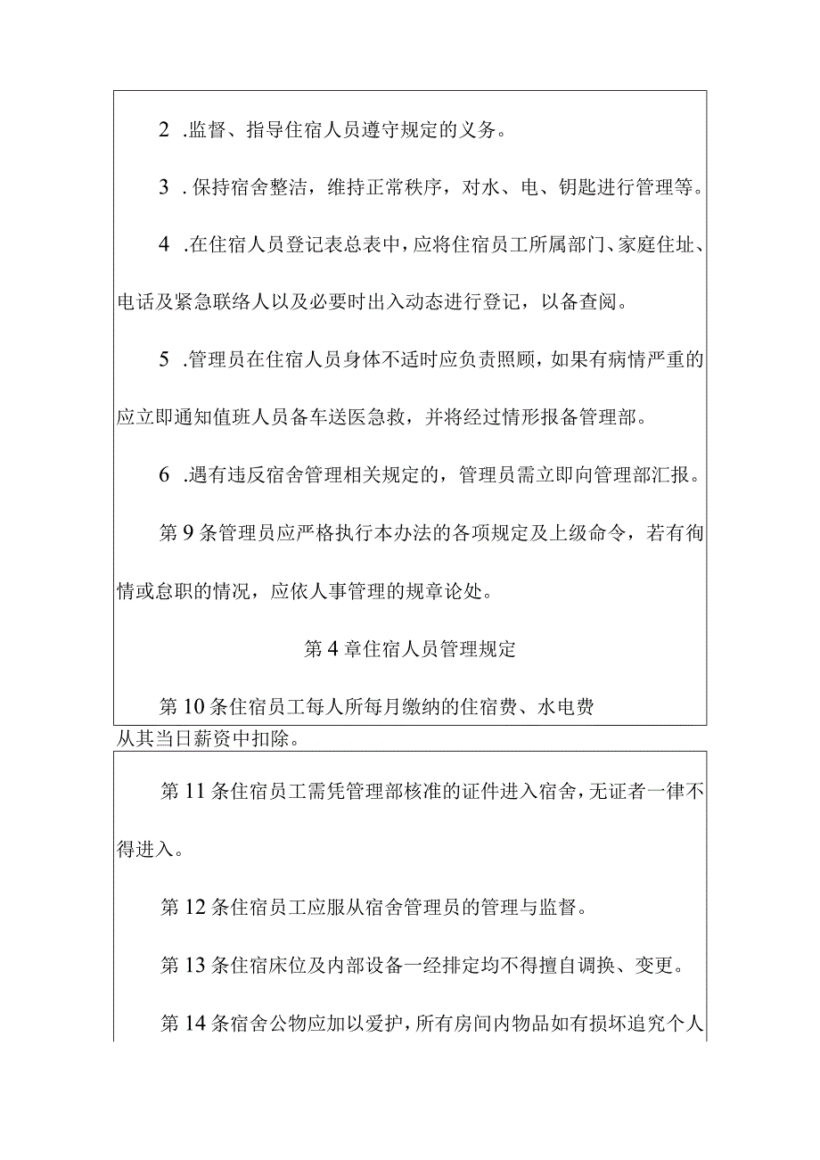 工厂员工宿舍管理制度.docx_第3页