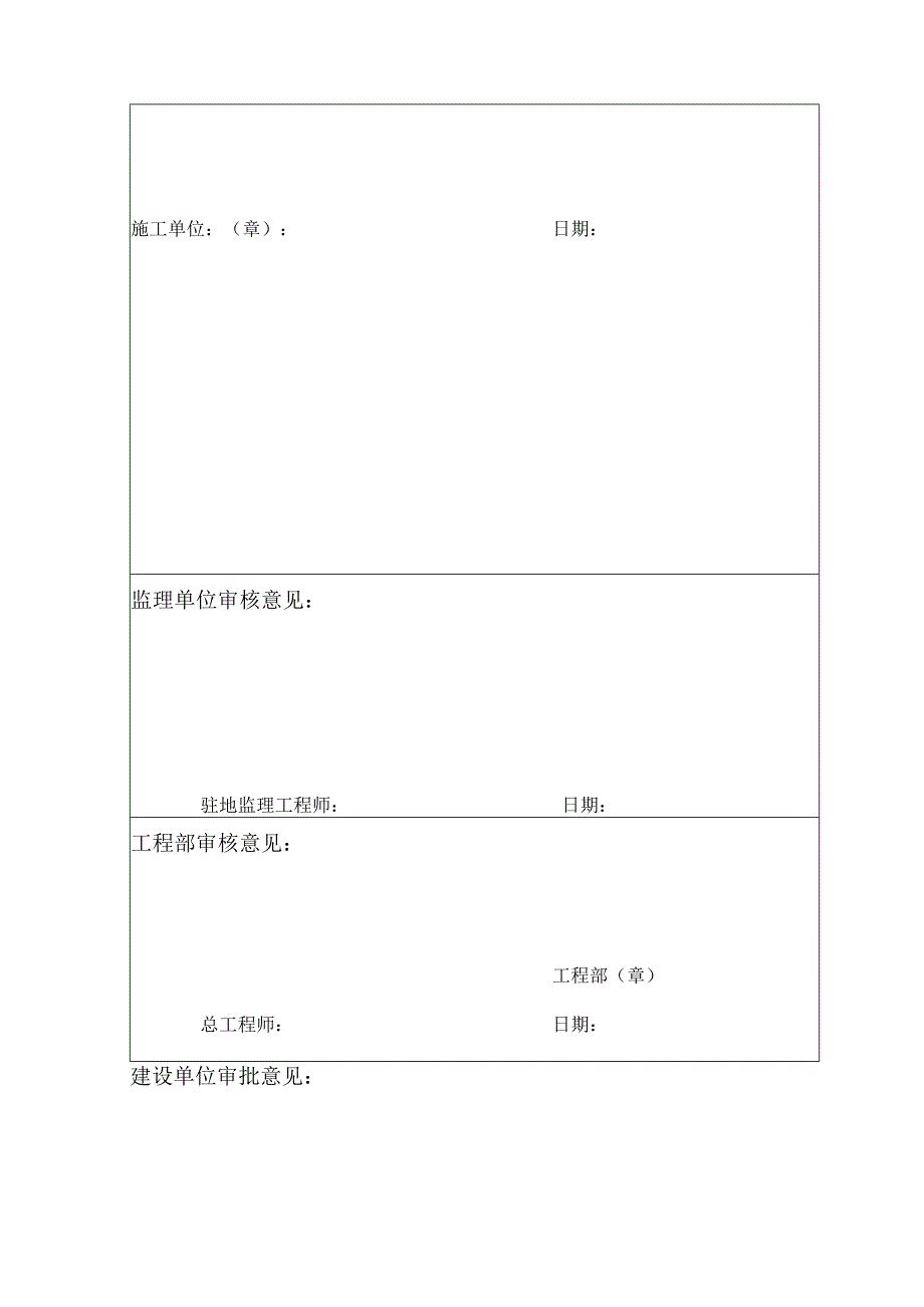 市政道路及配套设施及管网工程开工报告.docx_第3页