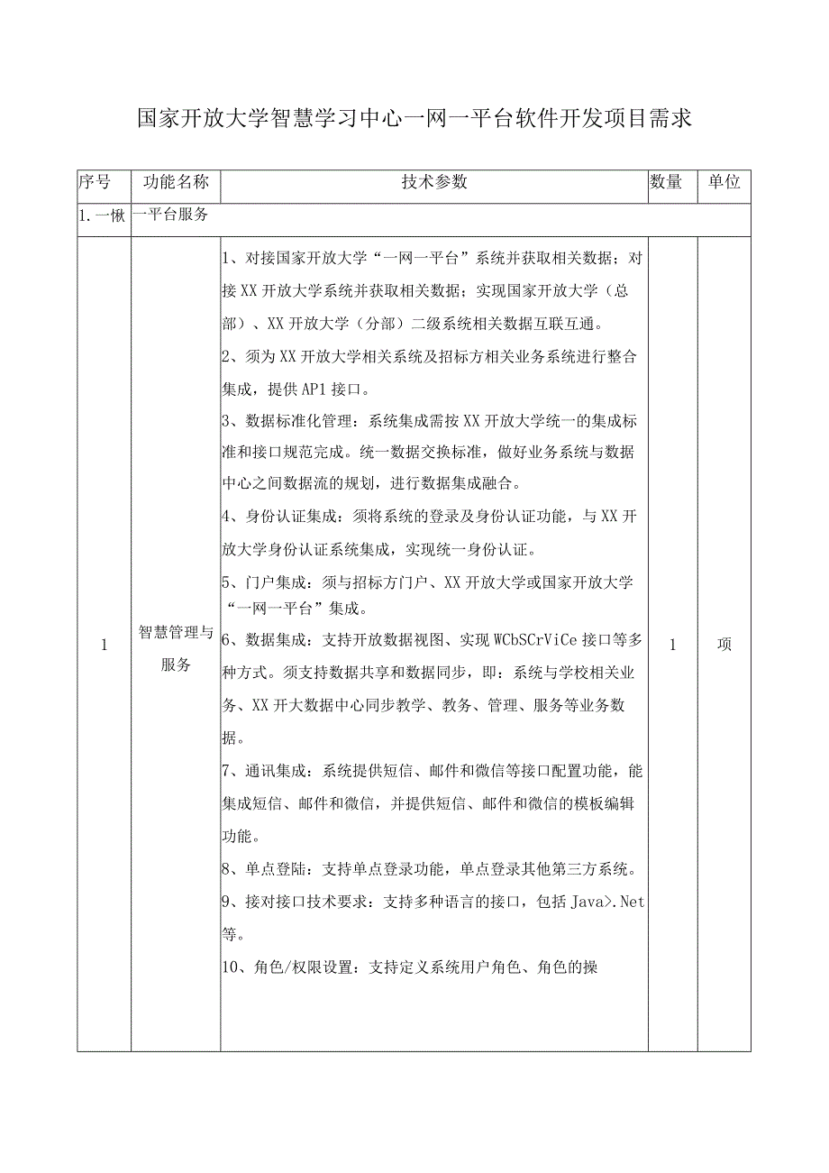 国家开放大学智慧学习中心一网一平台软件开发项目需求.docx_第1页