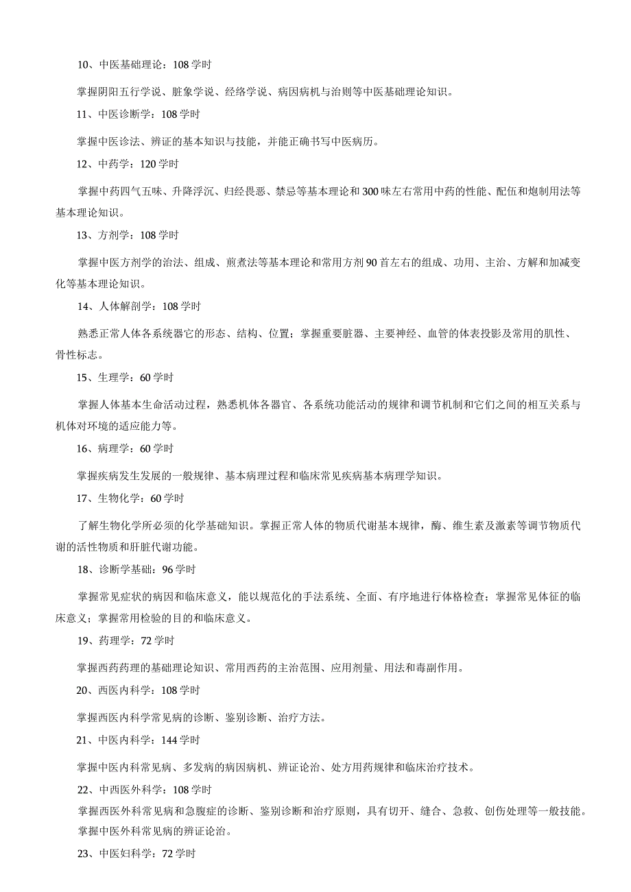 中医学专业人才培养方案（高起专）.docx_第3页