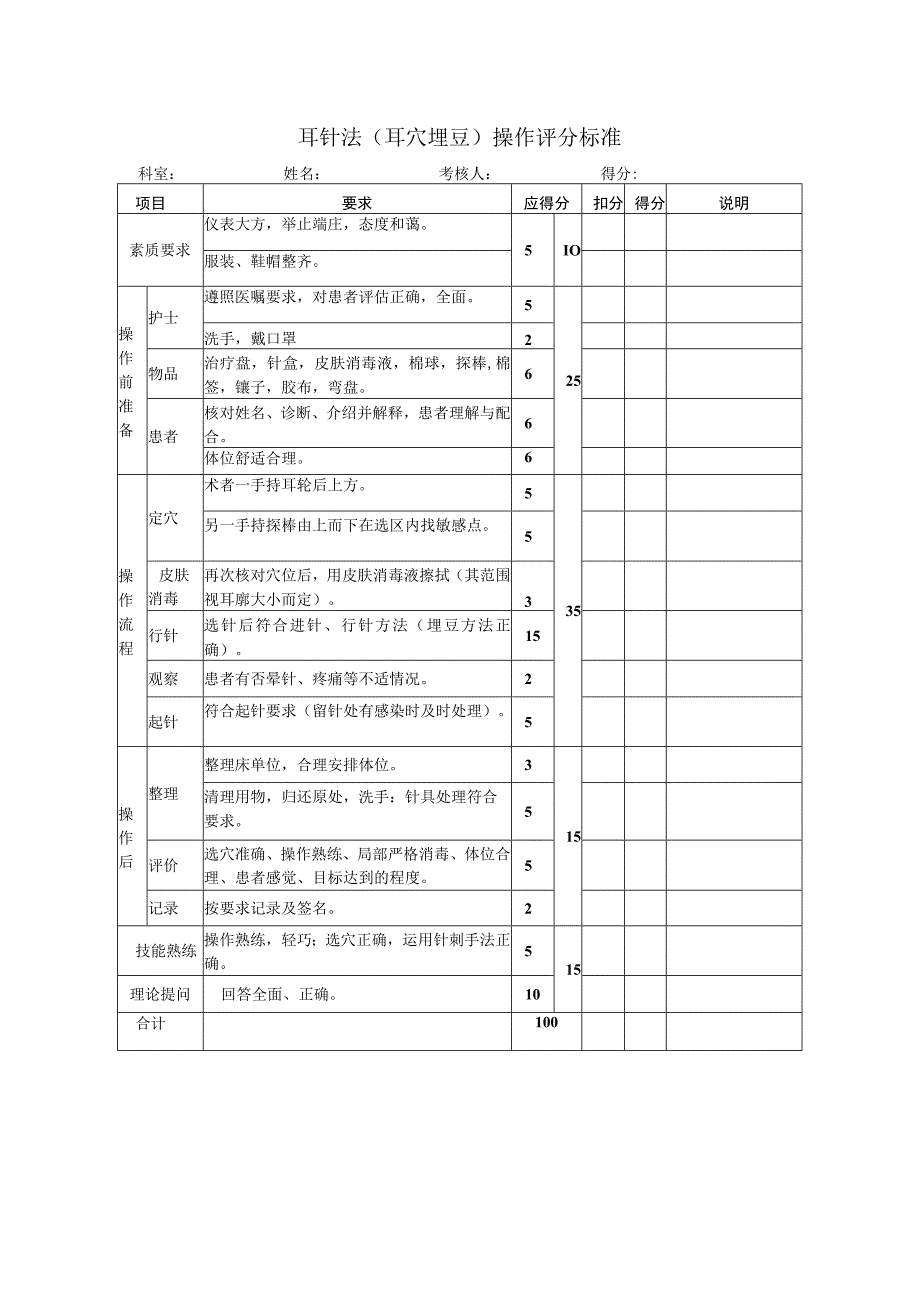 耳穴埋豆操作标准与流程.docx_第1页