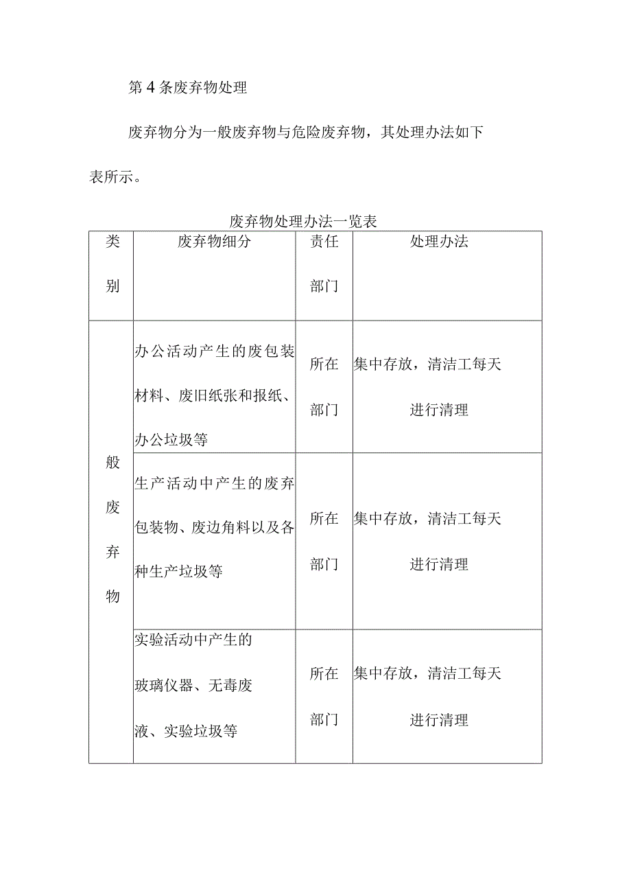 工厂废弃物处理管理规定.docx_第2页