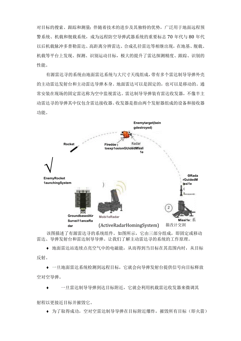 多种体制雷达系统技术介绍.docx_第2页