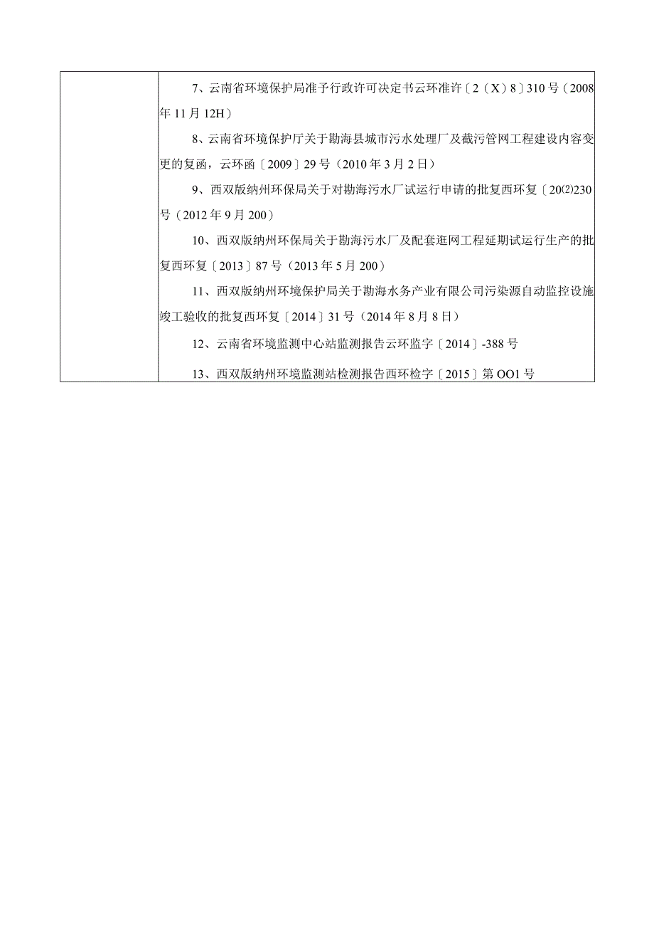 勐海县污水处理厂及配套管网工程竣工验收表.docx_第3页