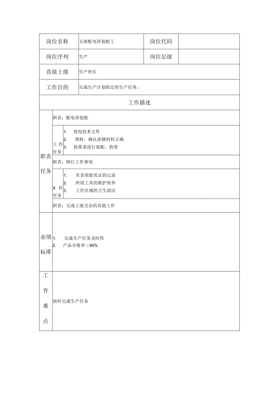 五级配电屏装配工--工业制造类岗位职责说明书.docx_第1页