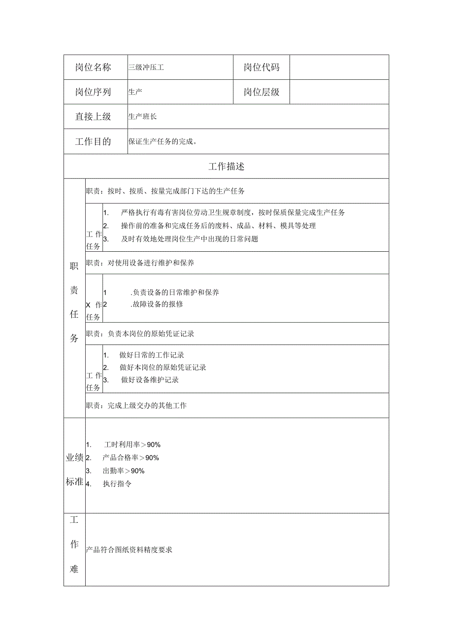 三级冲压工--工业制造类岗位职责说明书.docx_第1页