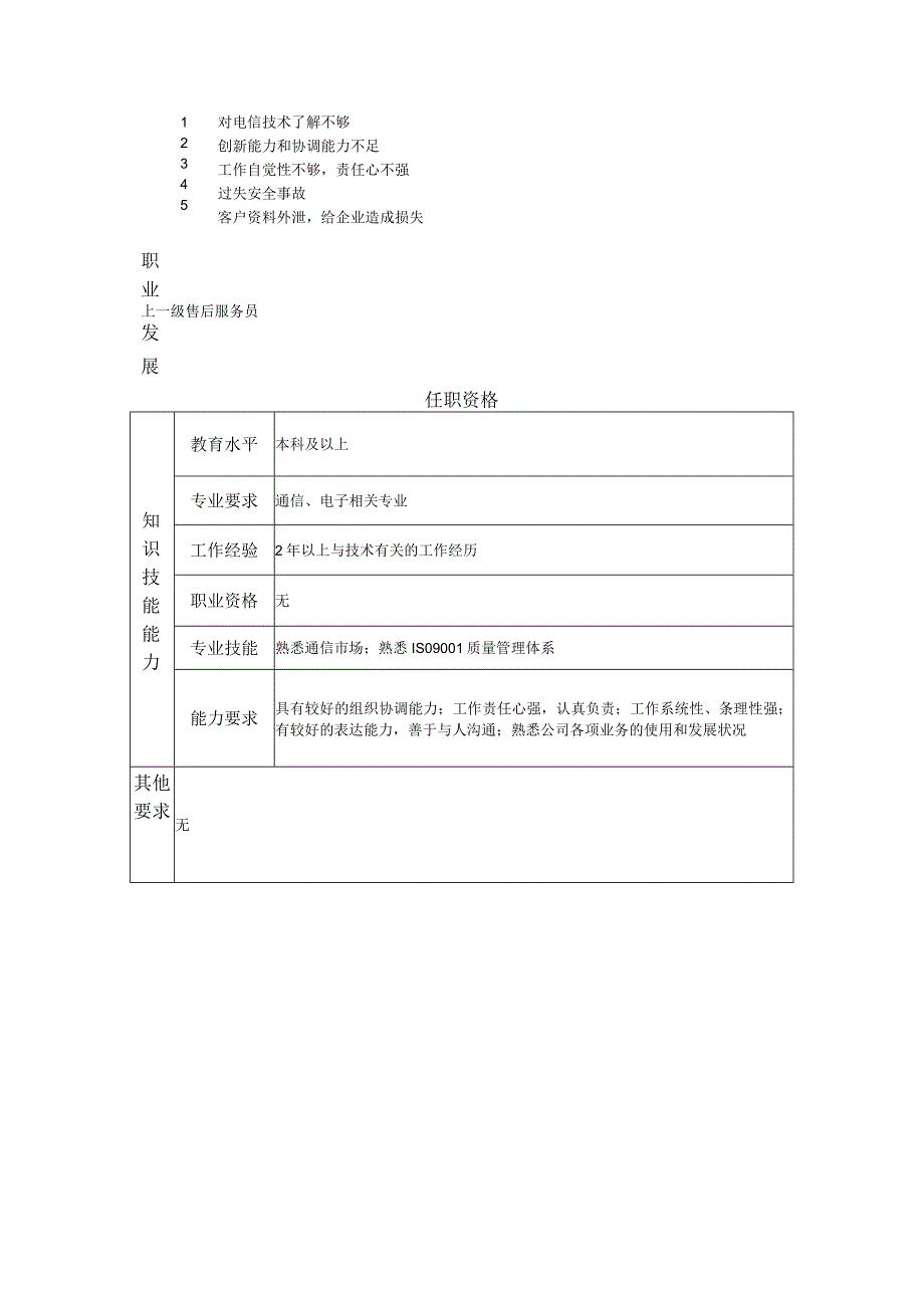 二级售后服务员--工业制造类岗位职责说明书.docx_第2页