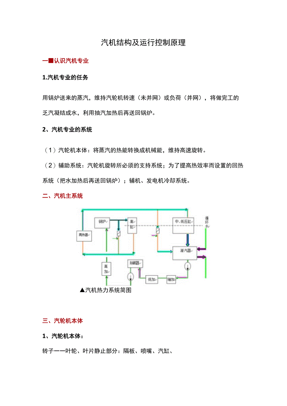 汽机结构及运行控制原理.docx_第1页