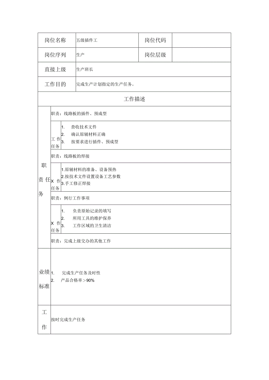 五级插件工--工业制造类岗位职责说明书.docx_第1页