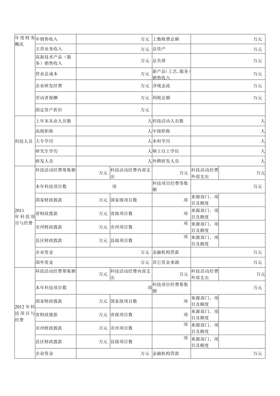 贵州省科技型企业备案表.docx_第2页