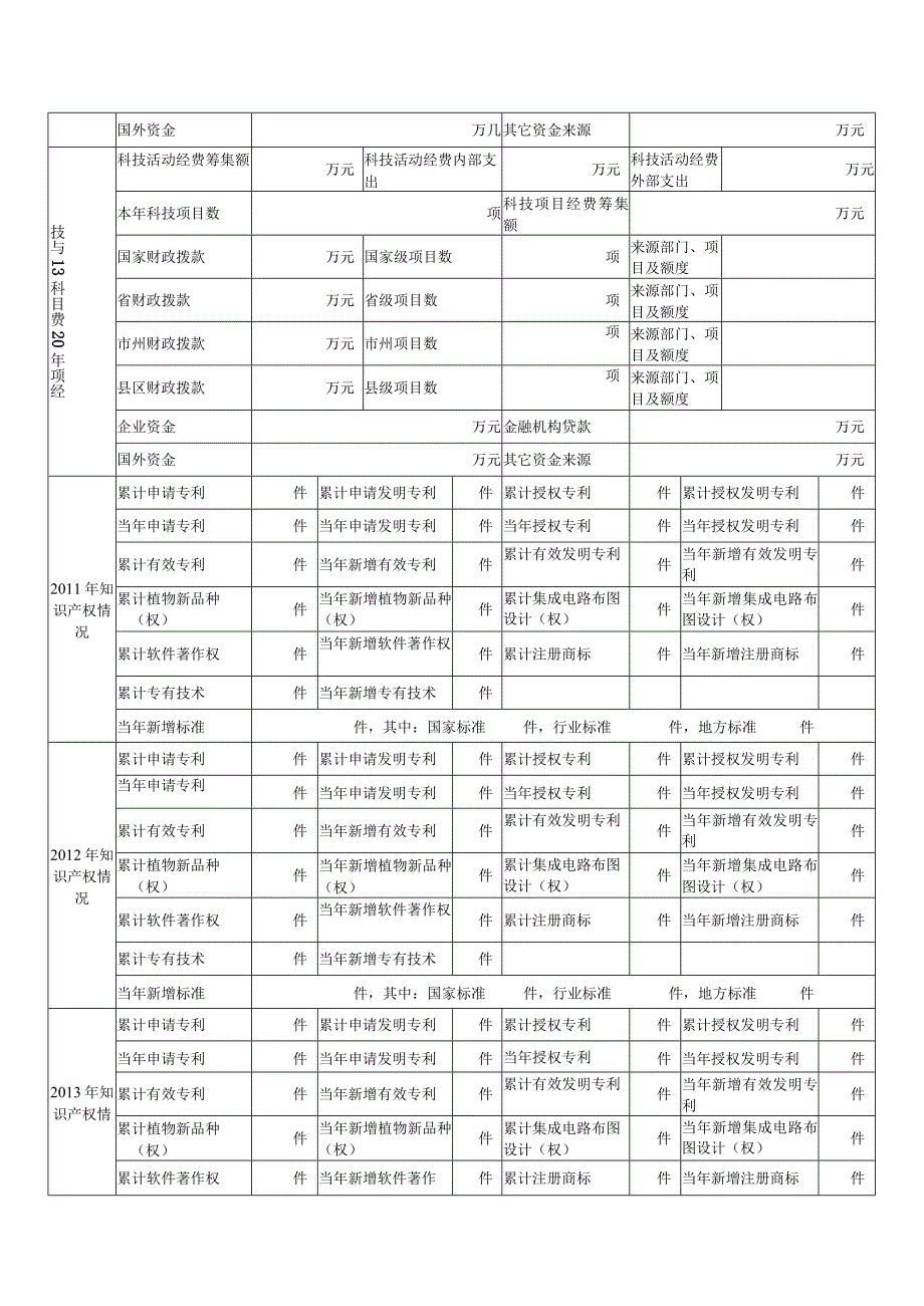 贵州省科技型企业备案表.docx_第3页