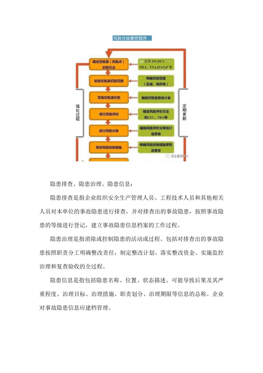 详解双重预防机制.docx_第3页