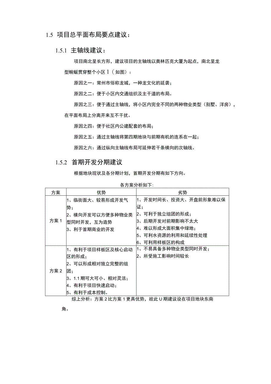 常州奥林匹克花园项目产品策划报告.docx_第3页