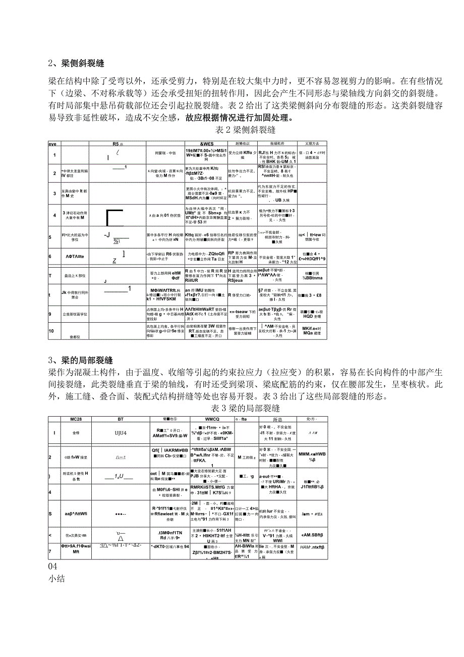 混凝土结构工程裂缝的判断——梁、柱、板的裂缝.docx_第3页