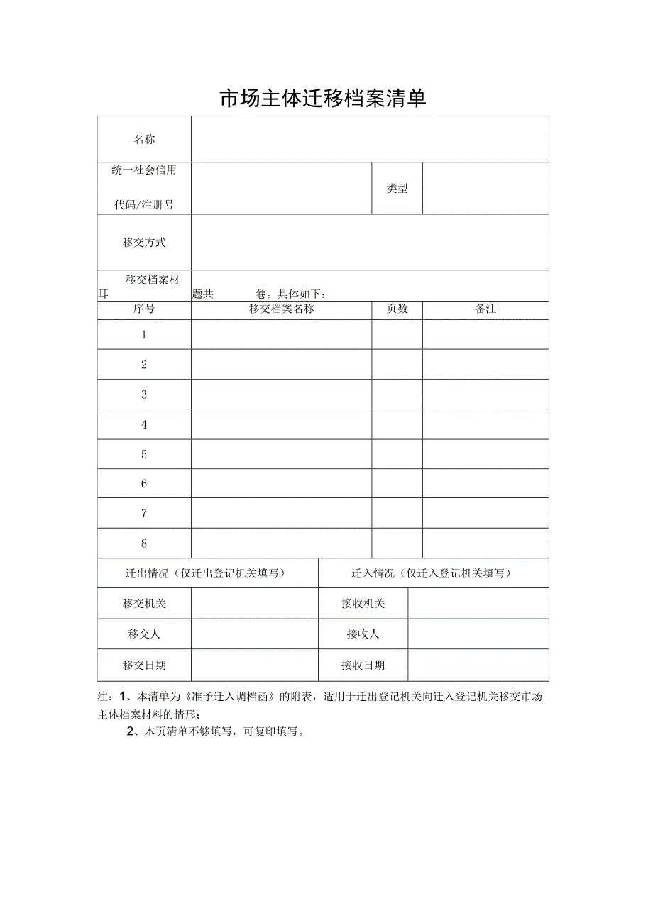 市场主体迁移档案清单.docx_第1页