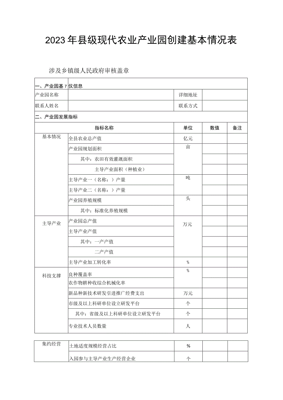 舞阳县县级现代农业产业园创建方案编制参考提纲.docx_第3页