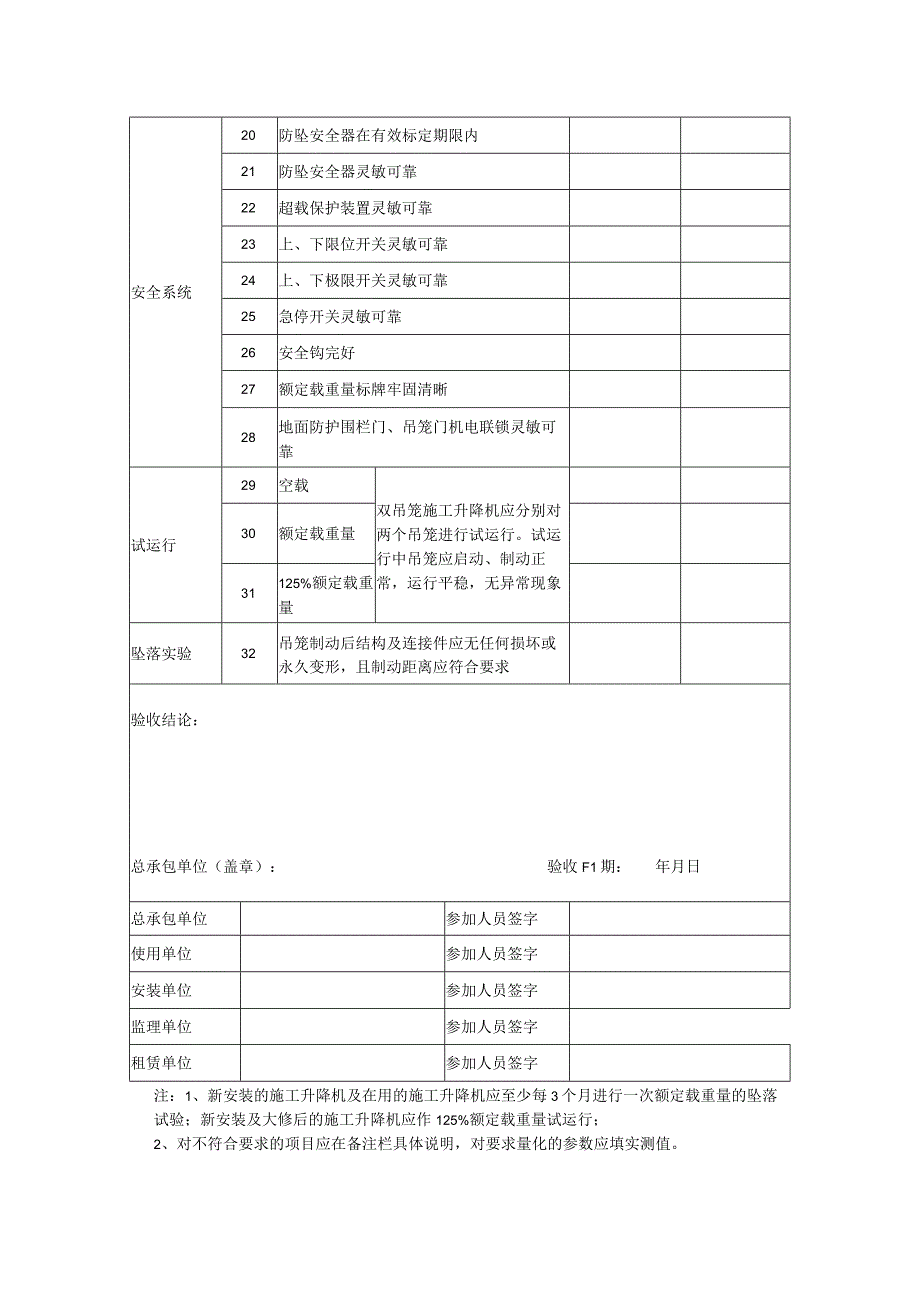 施工升降机安装验收表.docx_第2页