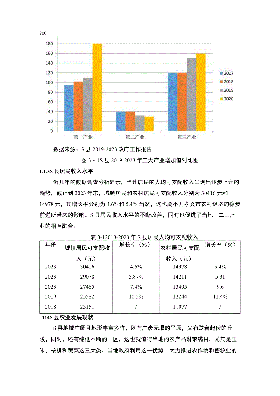 【S县农村一二三产业融合发展现状问题探究7600字（论文）】.docx_第2页