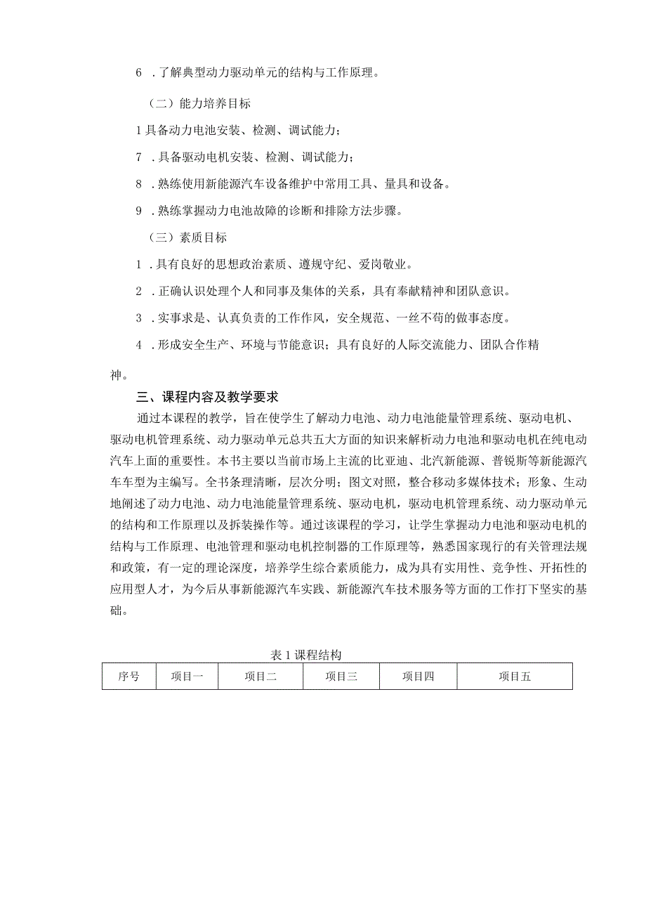 《新能源汽车动力电池与驱动电机》课程标准.docx_第3页